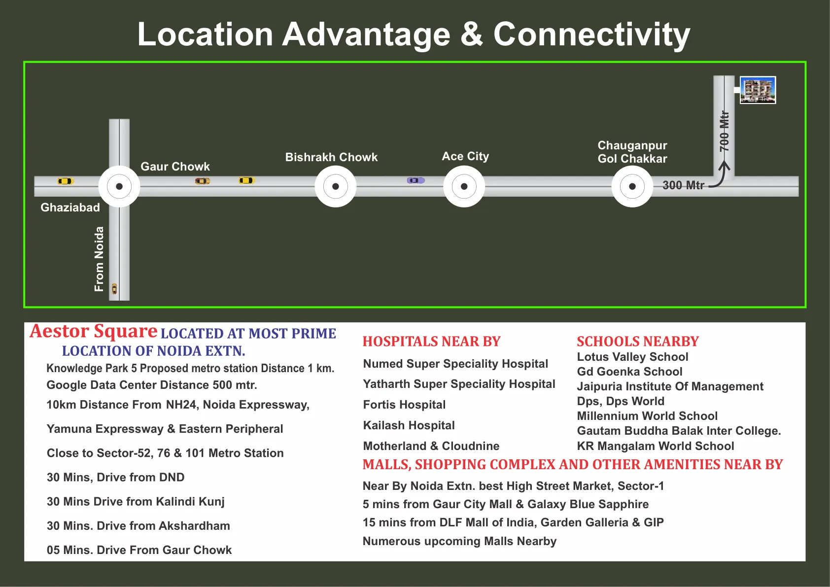Aestor Square location advantages map